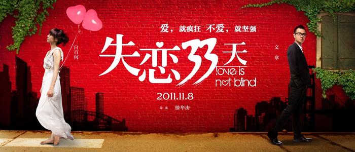 埃塞俄比亚样本资料
